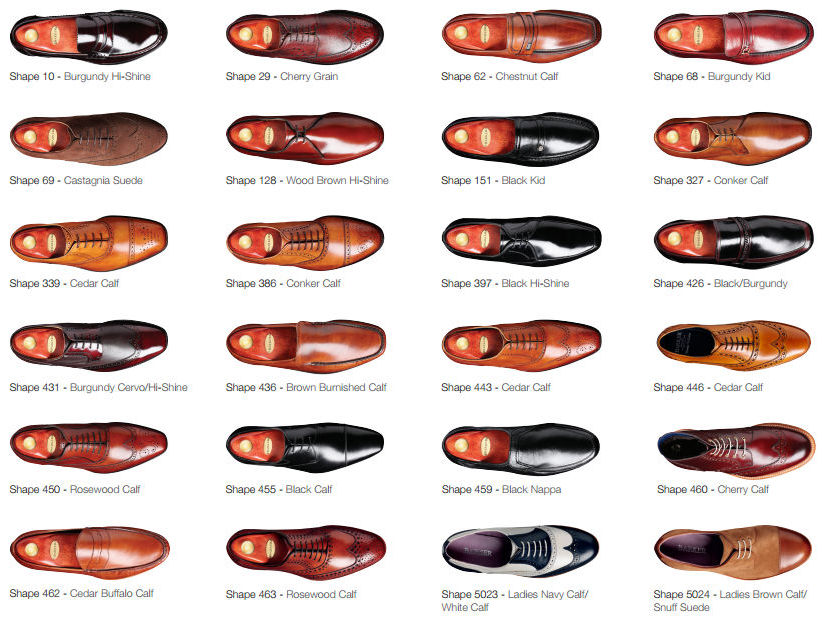 Loake Size Chart