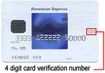 AmEx Card
