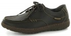 Mephisto Ravel
