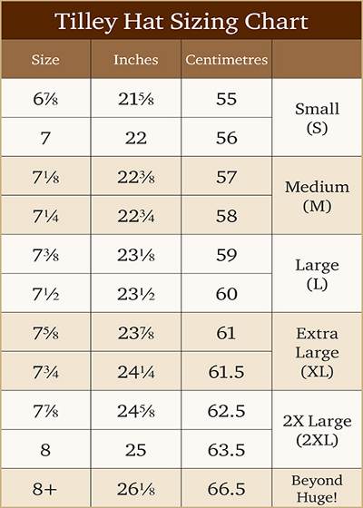 Tilley Hat Sizing