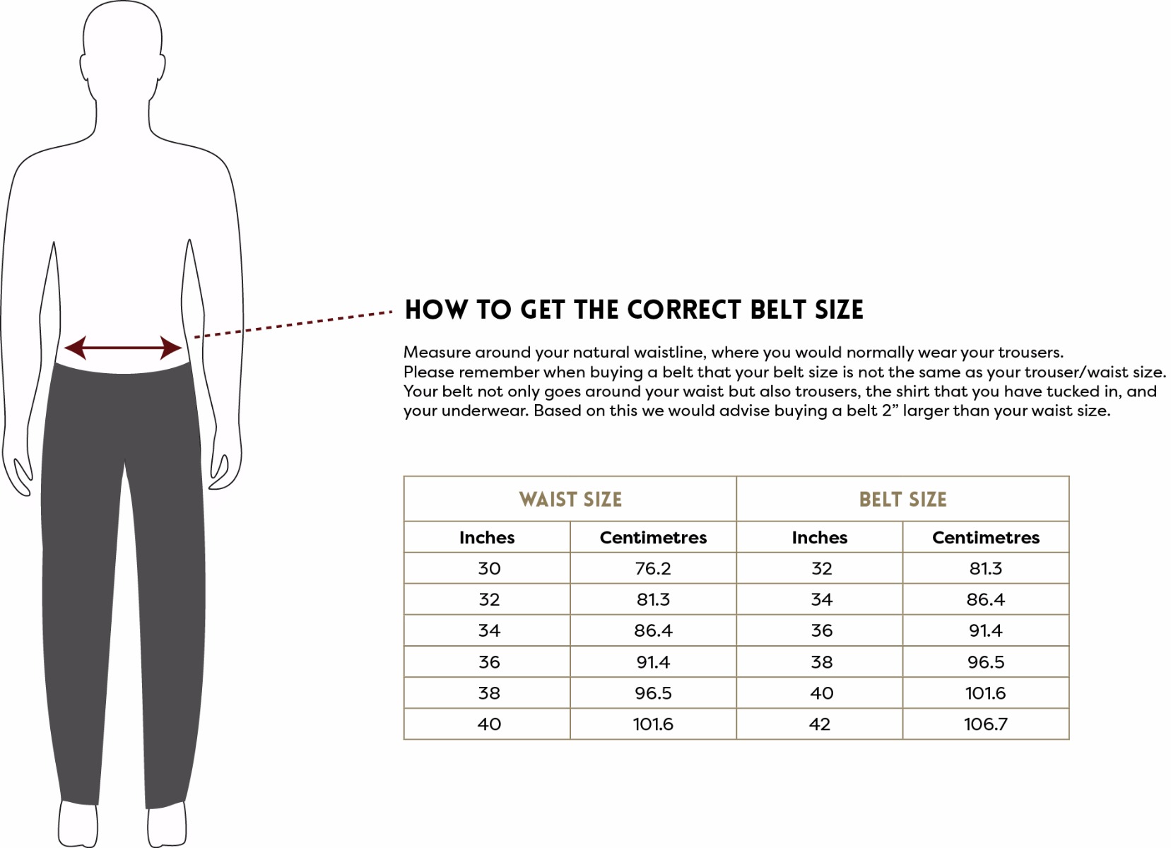 British Belt Company Sizing